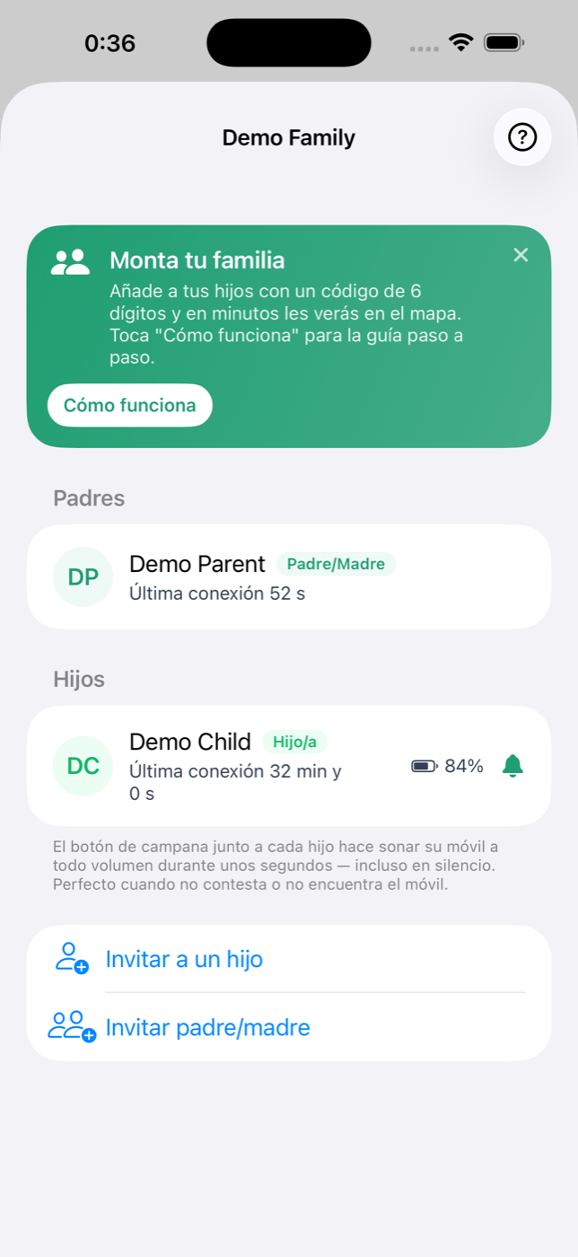 Ficha de familia